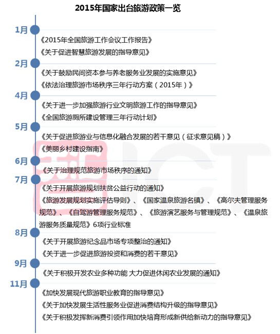 广州智汇是国际化的主题旅游服务商，提供高水平的旅游项目咨询管理服务。主要涉及：项目立项、可行性研究分析、旅游策划、旅游规划、第三方专业顾问、运营管理……是以运营价值为导向的智力机构。