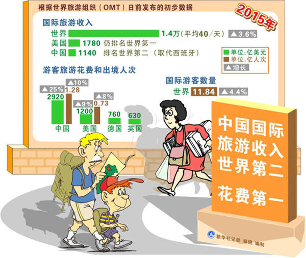 广州智汇是以提供独特创意具有良好运营效果的高质量服务成果为己任的杰出智力机构，专注于游乐、休闲、健康三大产业，提供旅游策划、旅游规划、第三方专业顾问、运营管理等服务。