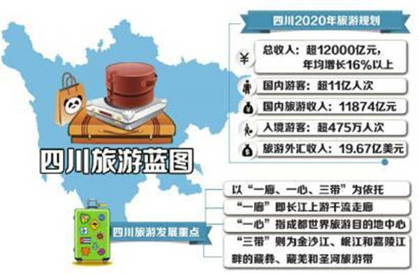 广州智汇是以提供独特创意具有良好运营效果的高质量服务成果为己任的杰出智力机构，专注于游乐、休闲、健康三大产业，提供旅游策划、旅游规划、第三方专业顾问、运营管理等服务。