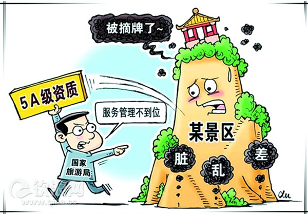 景区管理，景区创A，广州智汇