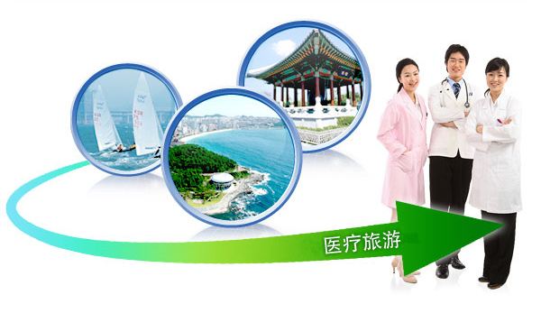 医疗旅游